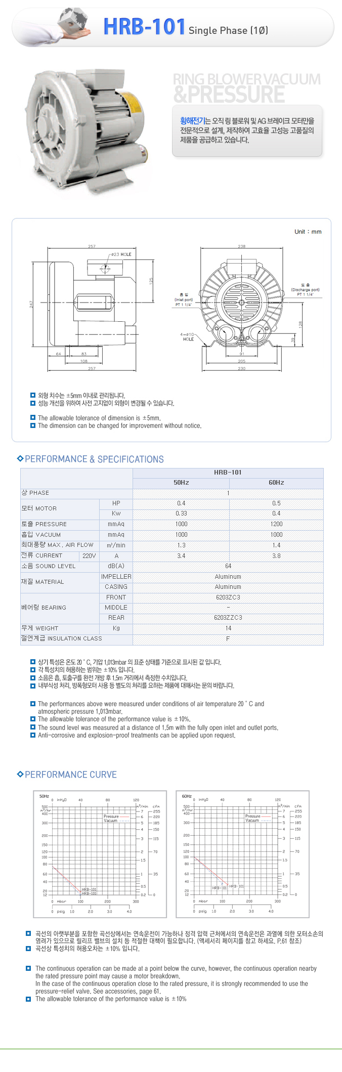 //www.kangjeonsa.com/bs/userimg/fileu/1621257730_HRB-101.jpg