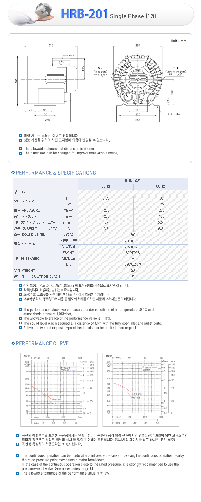 //www.kangjeonsa.com/bs/userimg/fileu/1621257999_HRB-201.jpg