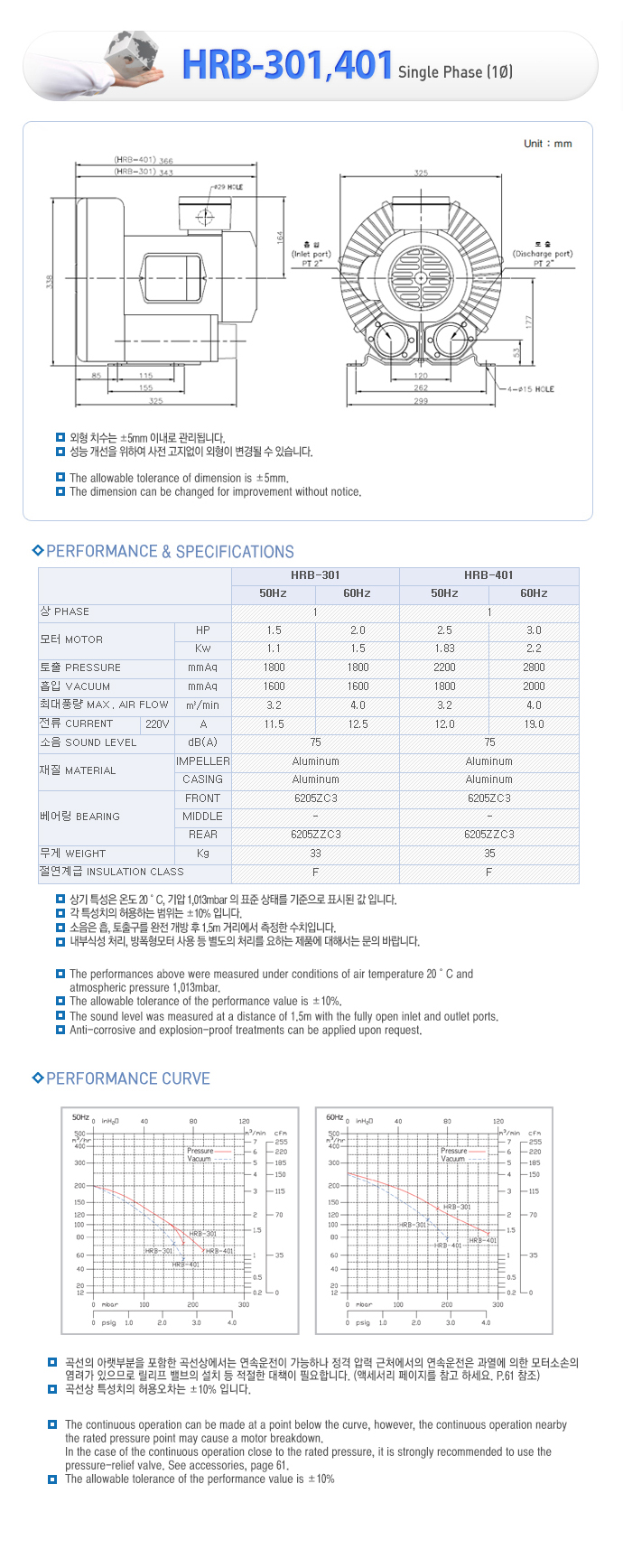 //www.kangjeonsa.com/bs/userimg/fileu/1621259061_HRB-401.jpg