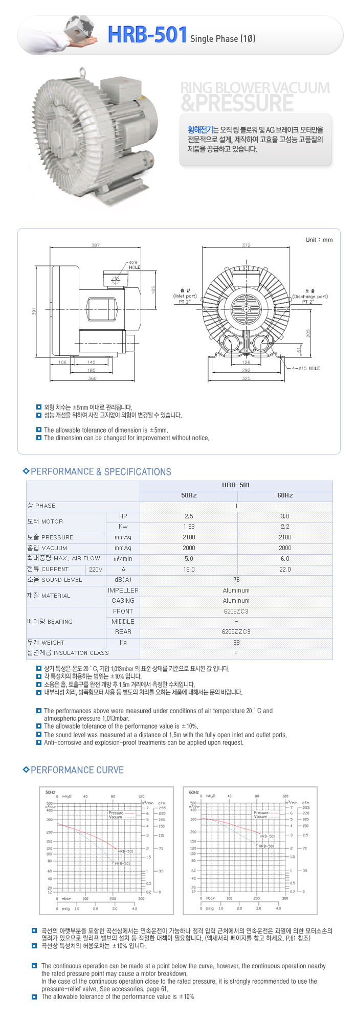 //www.kangjeonsa.com/bs/userimg/fileu/1621259200_HRB-501.jpg