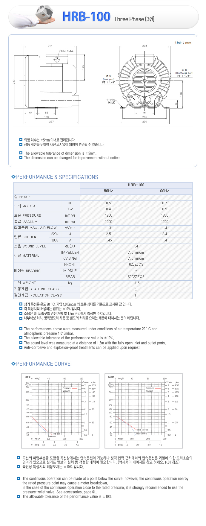 //www.kangjeonsa.com/bs/userimg/fileu/1621259368_HRB-100.jpg