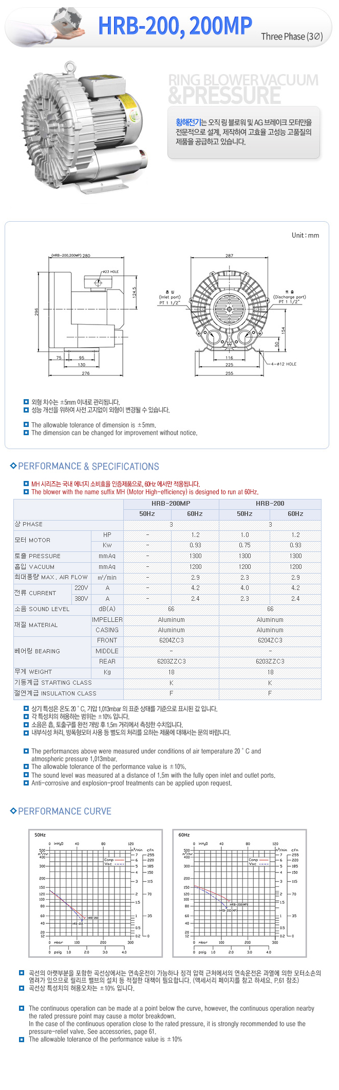 //www.kangjeonsa.com/bs/userimg/fileu/1621259495_HRB-200.jpg