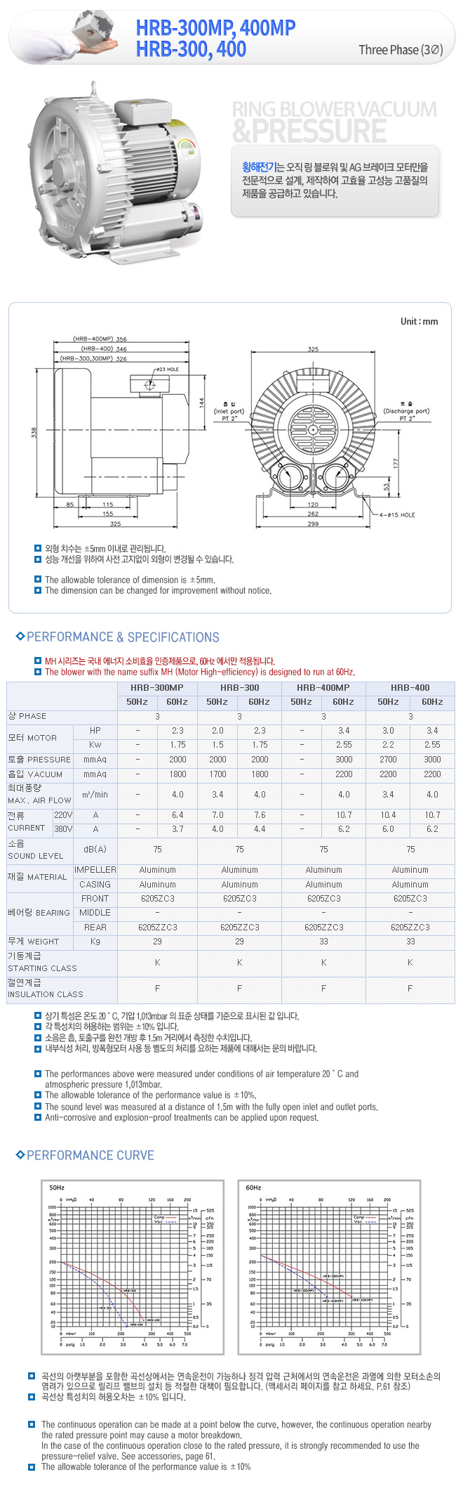 //www.kangjeonsa.com/bs/userimg/fileu/1621259616_HRB-300.jpg