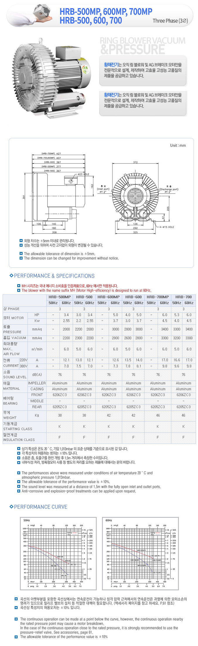 //www.kangjeonsa.com/bs/userimg/fileu/1621260196_HRB-700.jpg