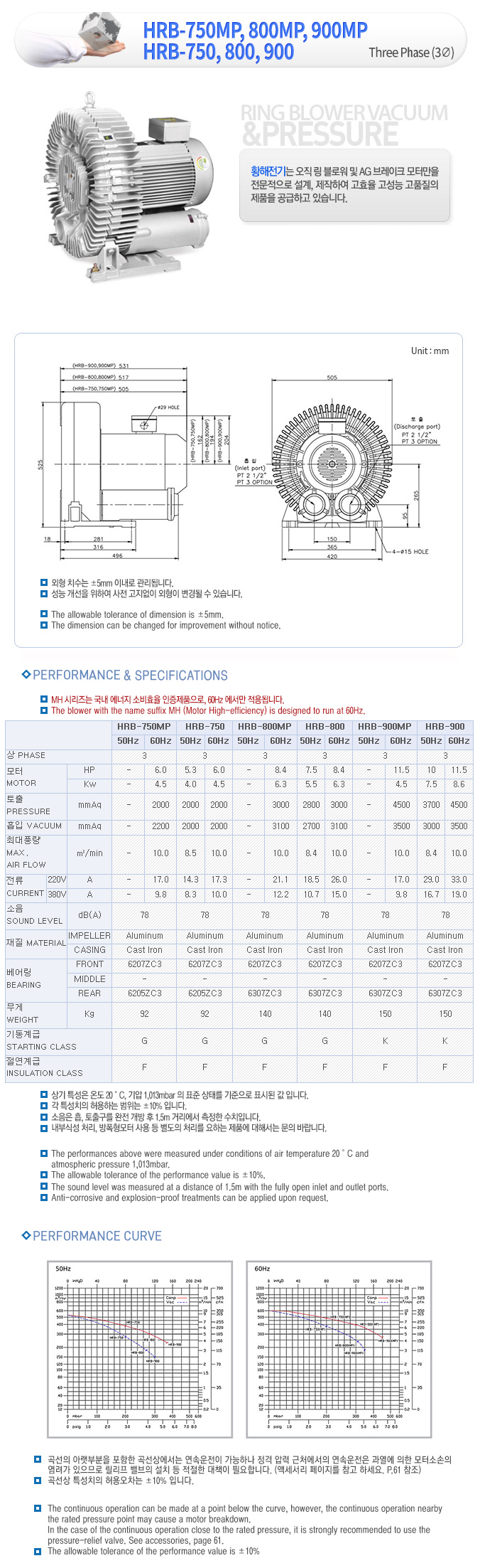 //www.kangjeonsa.com/bs/userimg/fileu/1623215732_HRB-800.jpg
