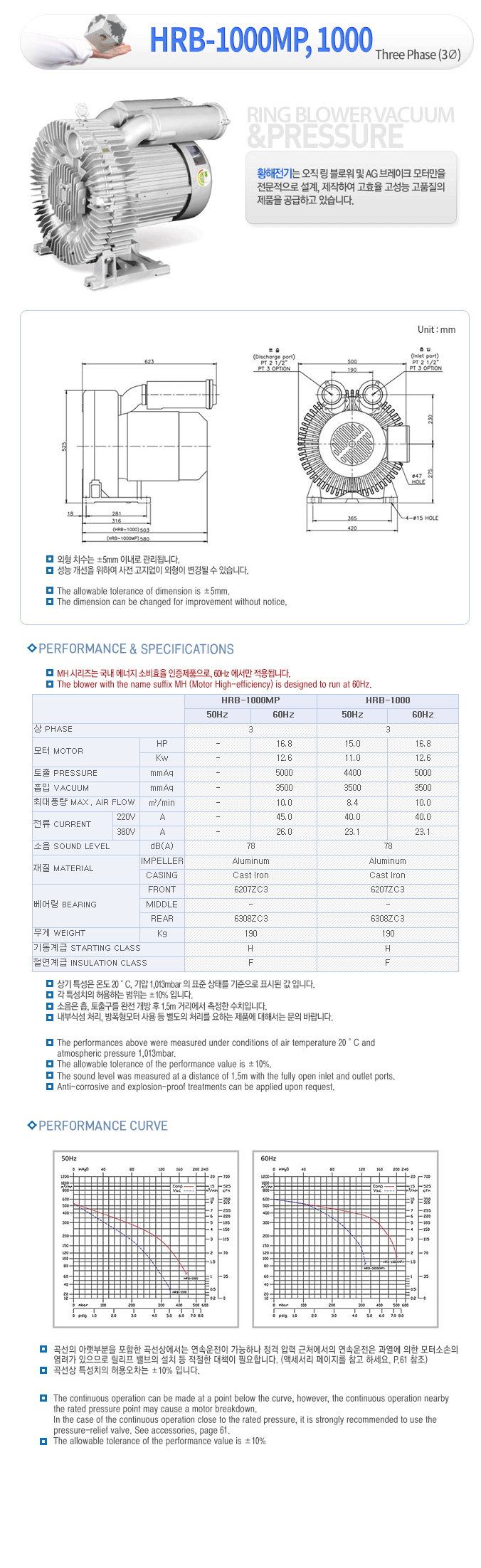 //www.kangjeonsa.com/bs/userimg/fileu/1623215870_HRB-1000.gif