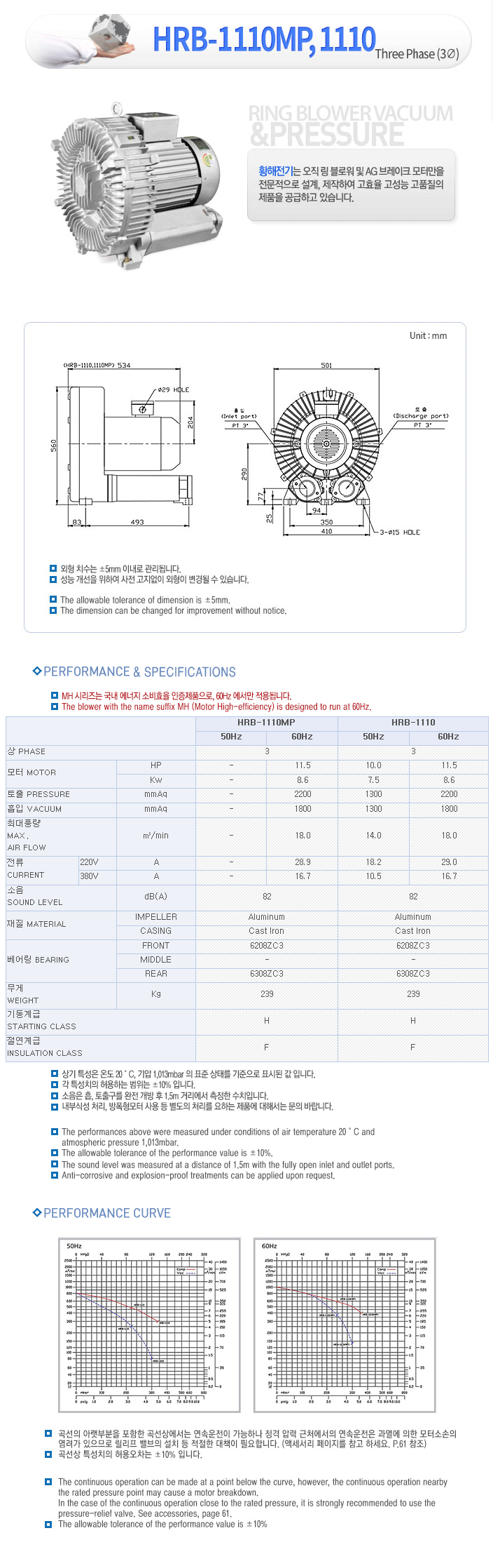 //www.kangjeonsa.com/bs/userimg/fileu/1623215942_HRB-1110.gif