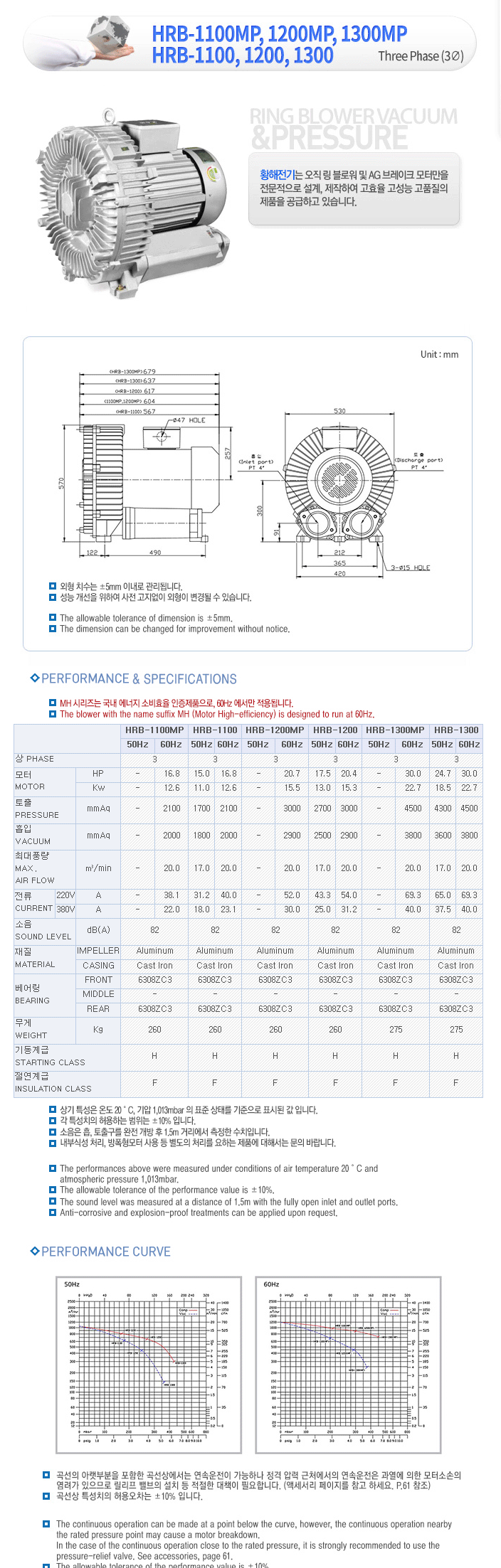 //www.kangjeonsa.com/bs/userimg/fileu/1623216006_HRB-1100.gif