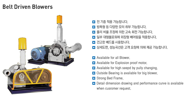 //www.kangjeonsa.com/bs/userimg/fileu/1623223528_beltdrivenblowers2.jpg