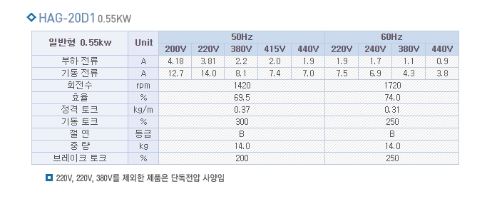 //www.kangjeonsa.com/bs/userimg/fileu/1623300492_HAG-20D1_1.jpg