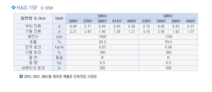 //www.kangjeonsa.com/bs/userimg/fileu/1623300510_HAG-15f_1.jpg