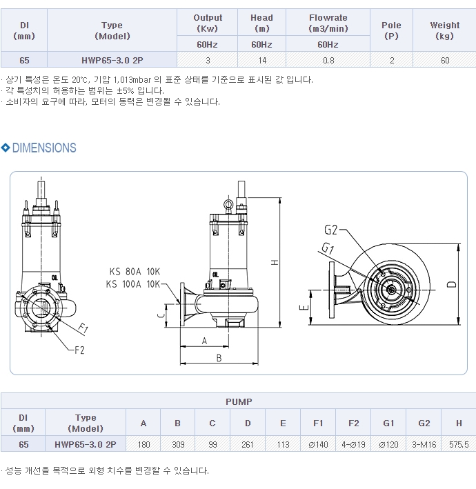 //www.kangjeonsa.com/bs/userimg/fileu/1623301928_65-3.02P_2.jpg