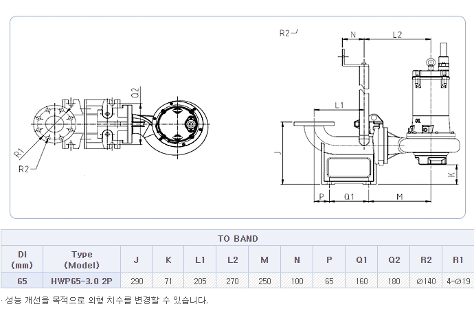 //www.kangjeonsa.com/bs/userimg/fileu/1623301928_65-3.02P_3.jpg