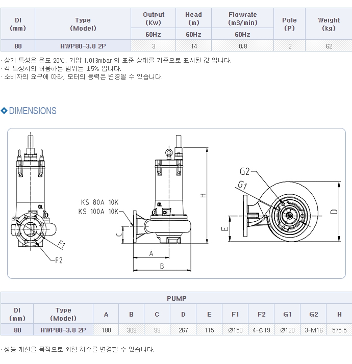 //www.kangjeonsa.com/bs/userimg/fileu/1623302587_80-3.02P_2.jpg