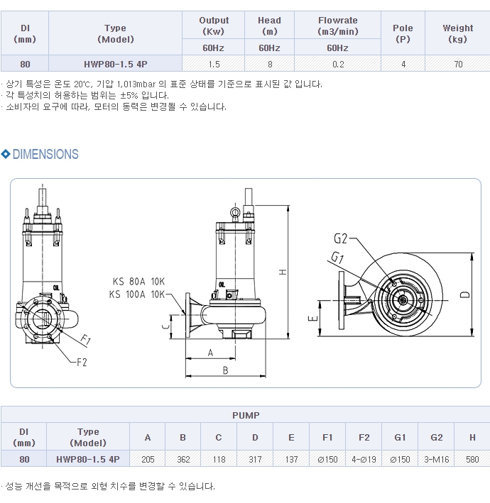 //www.kangjeonsa.com/bs/userimg/fileu/1623302667_80-1.54P_2.jpg