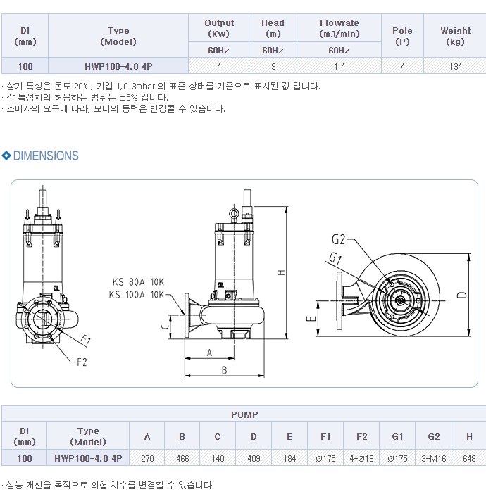 //www.kangjeonsa.com/bs/userimg/fileu/1623303007_100-4.04P_2.jpg