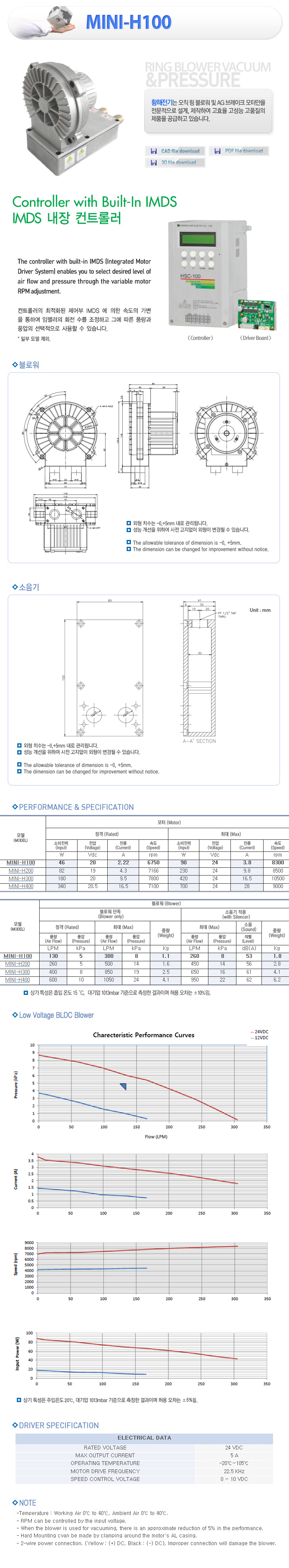 //www.kangjeonsa.com/bs/userimg/fileu/1623306440_mini-h100.jpg