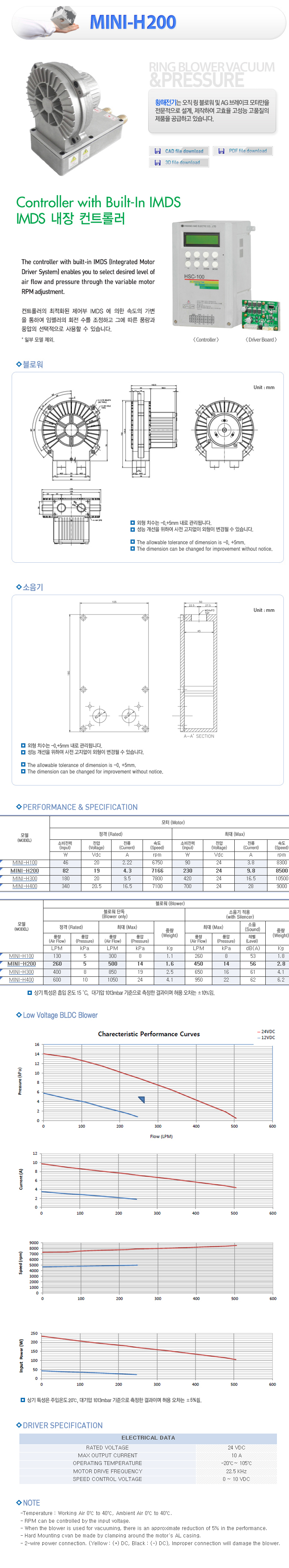 //www.kangjeonsa.com/bs/userimg/fileu/1623306480_mini-h200.jpg