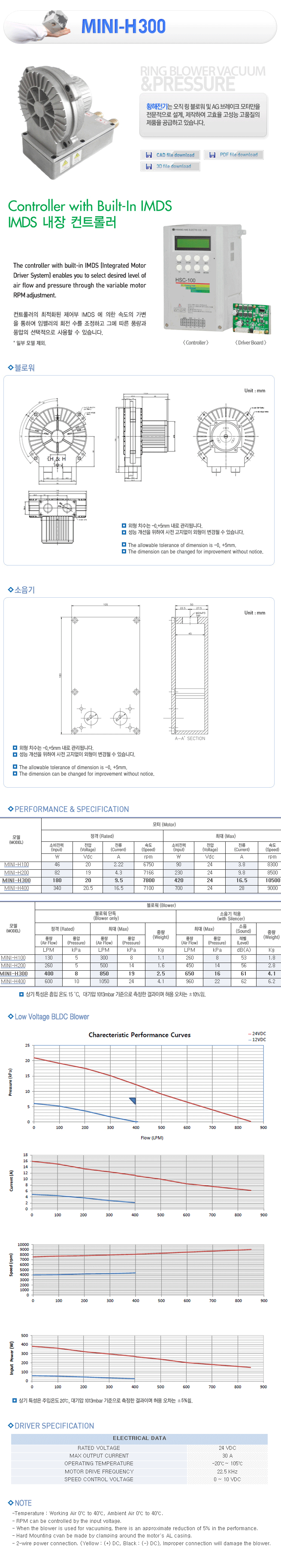 //www.kangjeonsa.com/bs/userimg/fileu/1623306558_mimi-h300.gif