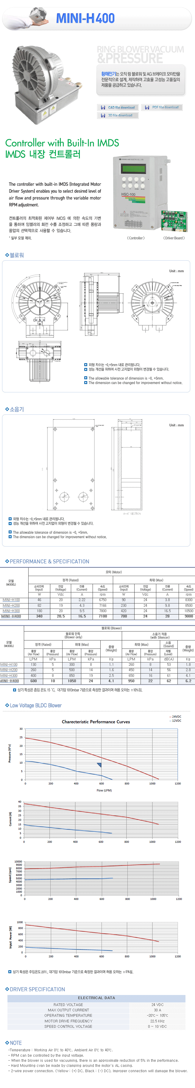 //www.kangjeonsa.com/bs/userimg/fileu/1623306594_mimi-h400.gif